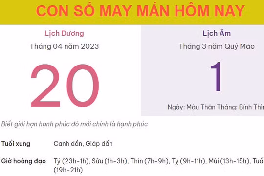 Con số may mắn hôm nay 20/4/2023 thứ 5, ngày 1/3 âm lịch