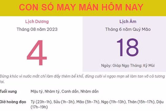 Con số may mắn hôm nay 4/8/2023 thứ 6, ngày 18/6 âm lịch