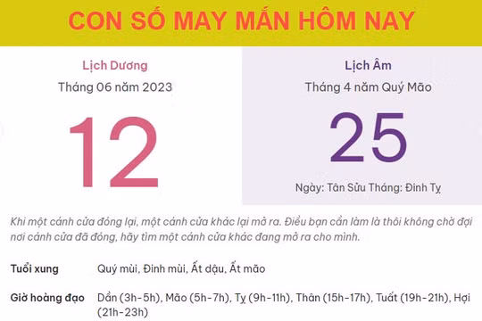Con số may mắn hôm nay 12/6/2023 thứ 2, ngày 25/4 âm lịch