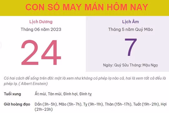 Con số may mắn hôm nay 24/6/2023 thứ 7, ngày 7/5 âm lịch