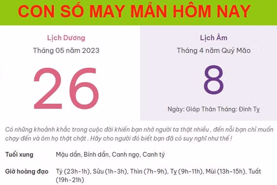 Con số may mắn hôm nay 26/5/2023 thứ 6, ngày 8/4 âm lịch