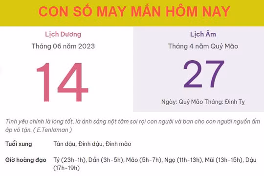 Con số may mắn hôm nay 14/6/2023 thứ 4, ngày 27/4 âm lịch