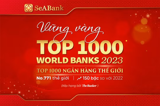 SeABank tăng 150 bậc trong bảng xếp hạng "Top 1.000 Ngân hàng thế giới"