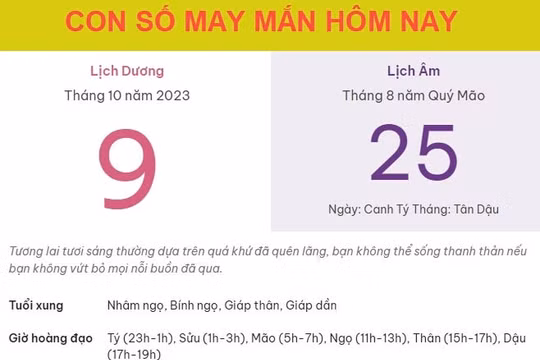 Con số may mắn hôm nay 9/10/2023 thứ 2, ngày 25/8 âm lịch