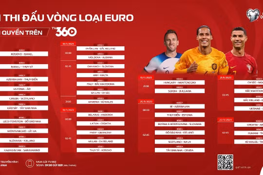 Xem vòng loại EURO 2024 duy nhất trên TV360
