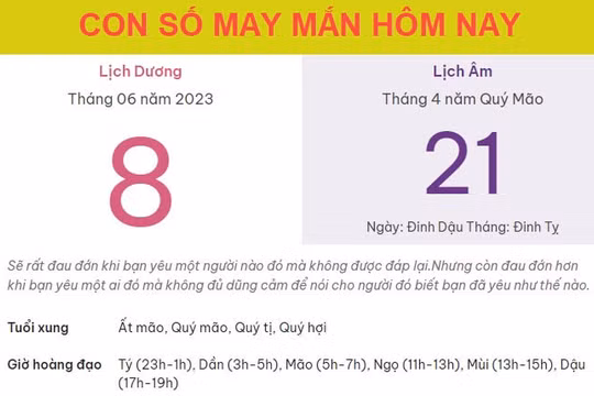 Con số may mắn hôm nay 8/6/2023 thứ 5, ngày 21/4 âm lịch