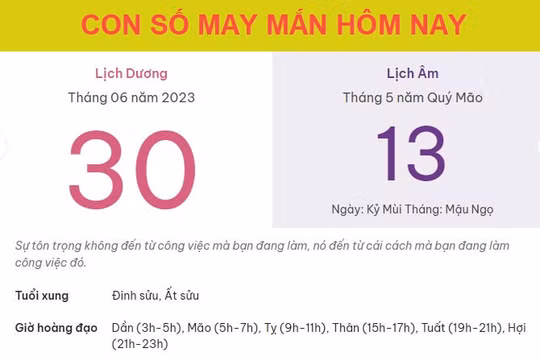 Con số may mắn hôm nay 30/6/2023 thứ 6, ngày 13/5 âm lịch
