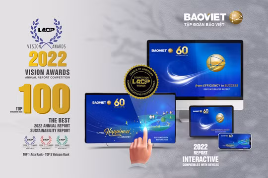 Bảo Việt đạt Top 21 Báo cáo thường niên và Báo cáo phát triển bền vững tốt nhất thế giới do LACP bình chọn