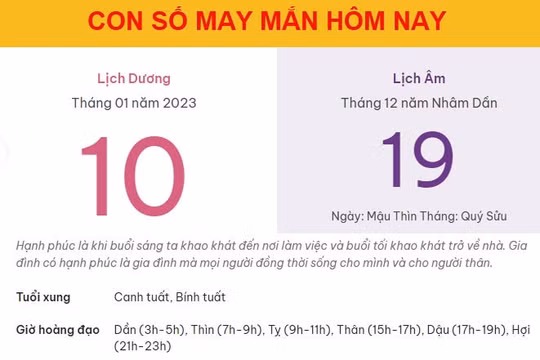 Con số may mắn hôm nay 10/1/2023 thứ 3, ngày 19/12 âm lịch