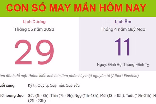 Con số may mắn hôm nay 29/5/2023 thứ 2, ngày 11/4 âm lịch