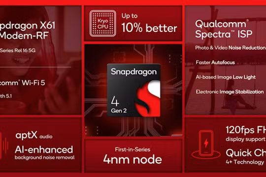 Công bố chipset mới nhà Qualcomm