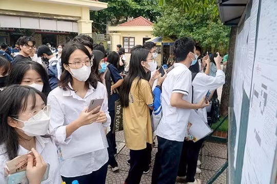 Đề thi tốt nghiệp THPT 2023 môn Giáo dục công dân, mã đề 315