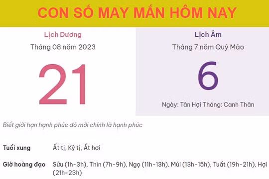 Con số may mắn hôm nay 21/8/2023 thứ 2, ngày 6/7 âm lịch