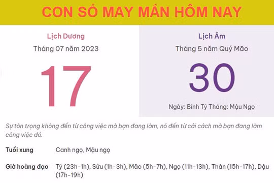 Con số may mắn hôm nay 17/7/2023 thứ 2, ngày 30/5 âm lịch