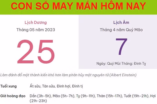Con số may mắn hôm nay 25/5/2023 thứ 5, ngày 7/4 âm lịch