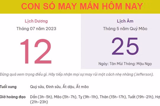 Con số may mắn hôm nay 12/7/2023 thứ 4, ngày 25/5 âm lịch