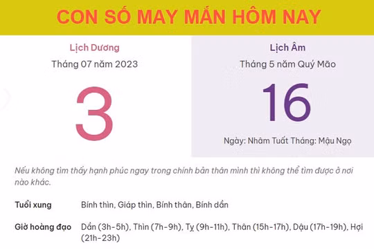 Con số may mắn hôm nay 6/7/2023 thứ 5, ngày 19/5 âm lịch