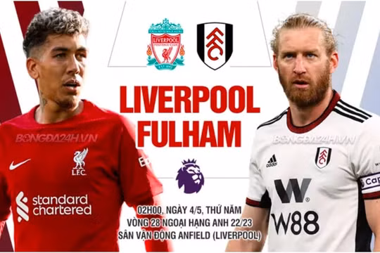 Nhận định Liverpool vs Fulham, 2h ngày 4/5 tại Ngoại hạng Anh