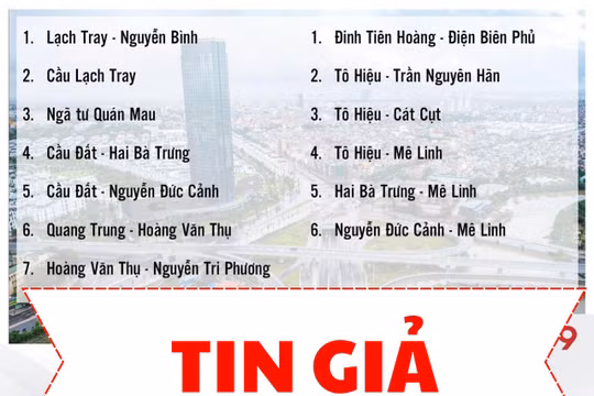 Xử phạt một doanh nghiệp đưa thông tin sai sự thật về phạt nguội trên mạng xã hội