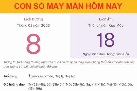 Con số may mắn hôm nay 8/2/2023 thứ 4, ngày 18/1 âm lịch