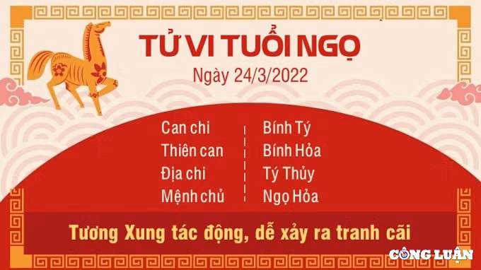 tu vi 24 3 2022 hom nay thu 5 ngay 22 2 am lich cua 12 con giap hinh 7
