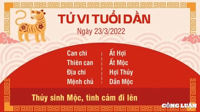 tu vi 23 3 2022 hom nay thu 4 ngay 21 2 am lich cua 12 con giap hinh 3