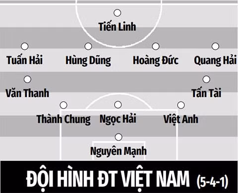 hlv park hang seo su dung bo khung nao cho tran gap dt oman tren san my dinh hinh 2