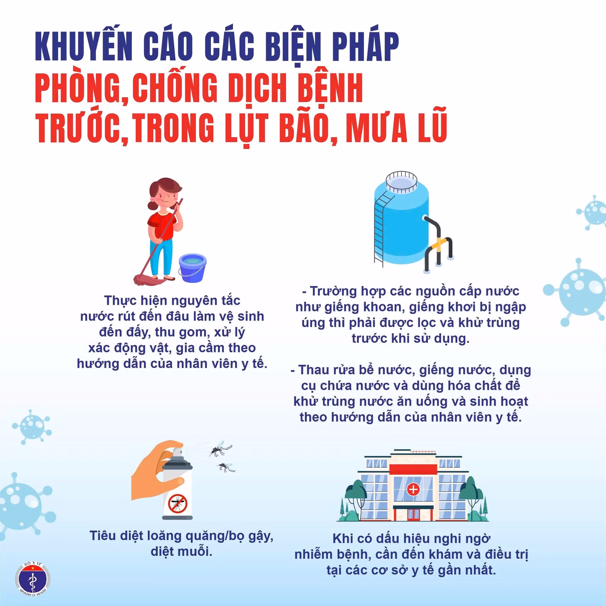 MƯA LỤT BÃO LŨ 2