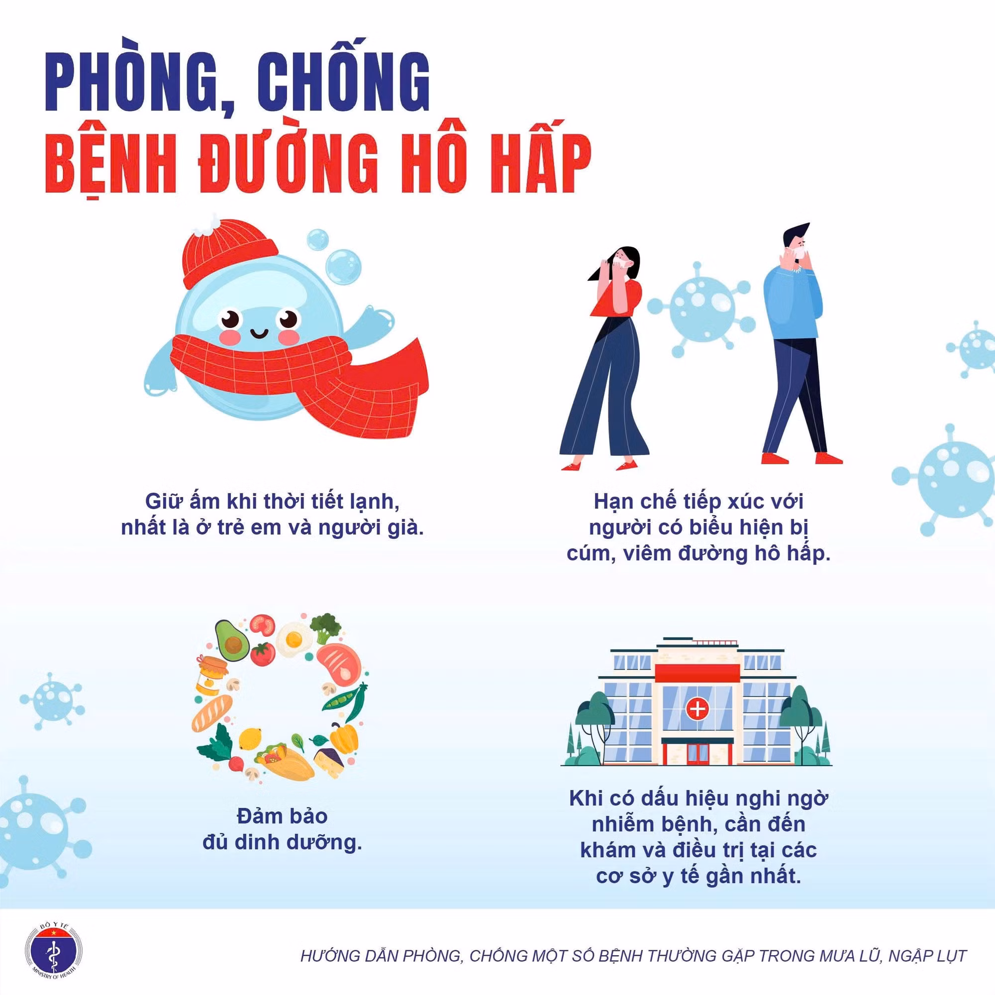 MƯA LỤT BÃO LŨ 6