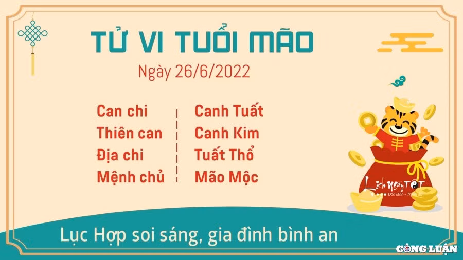 Dự đoán tử vi tuổi Mão hôm nay: Tuổi Mão được Chính Tài chiếu cố nên khá thật thà, làm được việc, đặc biệt là những người làm công chức, công nhân hoặc có công việc ổn định. Bạn đủ năng lực để vượt qua những trở ngại sắp tới, chỉ cần tự tin và phát huy hết khả năng của mình thì thành công sẽ chẳng còn xa nữa. Vận trình tình cảm được Lục Hợp soi sáng nên gia đình bình an, vợ chồng yêu thương nhau. Bạn coi trọng vấn đề đạo đức, luôn hướng bản thân đến sự lương thiện để con cháu được hưởng phúc, ra ngoài gặp người khó khăn hay động lòng thương người, từ bi từ trong tâm.