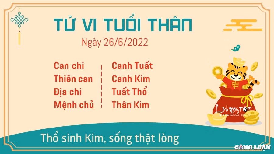Tử vi tuổi Thân: Đường sự nghiệp gặp Tỷ Kiên cảnh báo tuổi Thân nên cẩn thận với cấp dưới, đồng nghiệp, bạn làm ăn chung trong thời gian tới đây. Tiểu nhân sinh ghen ghét, họ cho rằng bạn may mắn mà có được nhưng không ai hiểu bạnđã trải qua giai đoạn khó khăn đến thế nào, thậm chí kể ra cũng không ai tin. Cục diện Thổ sinh Kim bù đắp cho tuổi Thân trên con đường tình cảm. Bạn được mọi người xung quanh yêu quý vì thoáng tính, sống thật lòng, không thích giả tạo. Vợ chồng dần tìm được điểm cân bằng trong mối quan hệ hai người, cuối tuần có thời gian đưa con cái đi chơi.