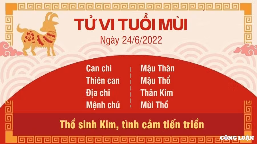 Tử vi tuổi Mùi 26/5/2022 âm lịch: Thổ sinh Kim, chuyện tình cảm giữa người tuổi Mùi và người ấy đang càng ngày càng tiến triển tốt hơn. Bản mệnh không nên che giấu tình cảm của mình nữa, hãy dũng cảm thừa nhận cảm xúc của mình để đôi bên có thể gần gũi với nhau hơn.Với người đã lập gia đình, nửa kia thực sự là mảnh ghép mà bạn đang còn thiếu. Con giáp này thấy an toàn, vững tâm khi ở bên đối phương, dù không nói gì, cả 2 vẫn có thể hiểu được điều đối phương muốn nói.