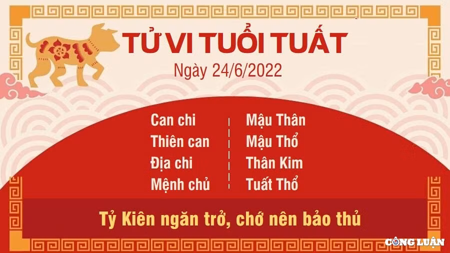 Tử vi tuổi Tuất hôm nay: Tỷ Kiên ngăn trở, người tuổi Tuất quá bảo thủ nên không muốn tiếp cận những kiến thức mới mẻ. Tuy nhiên, bạn có biết làm như thế mình sẽ gặp phải càng nhiều khó khăn hơn không? Bạn nên học cách thay đổi góc độ phân tích vấn đề.Với người làm lãnh đạo, sự độc đoán, chuyên quyền của bạn sẽ khiến mọi người xung quanh đều cảm thấy khó chịu, mệt mỏi, khiến tập thể chẳng thể phối hợp làm việc tốt như lúc ban đầu. Con giáp này cần nhận ra vấn đề và tìm cách thay đổi ngay.