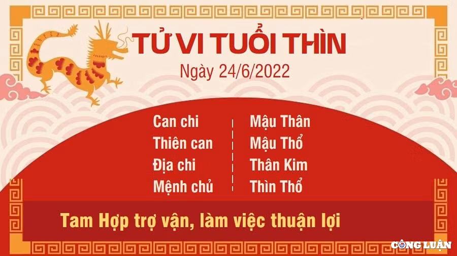 Tử vi tuổi Thìn: Người tuổi Thìn được Tam Hợp trợ vận nên mọi chuyện tiến triển suôn sẻ. Với người làm đầu tư, kinh doanh, bạn được giới thiệu cho những khách hàng lớn, đem lại nguồn tiền hứa hẹn trong tương lai. Hãy cố gắng hết sức để thực hiện đúng hợp đồng.Với người làm công ăn lương, bạn gây ấn tượng với cấp trên bởi cách giải quyết công việc nhanh chóng, tháo vát. Đây là một bước đệm cần thiết để bạn có thể thăng tiến nhanh chóng. Hãy tiếp tục vươn lên chứ đừng bao giờ dừng lại.