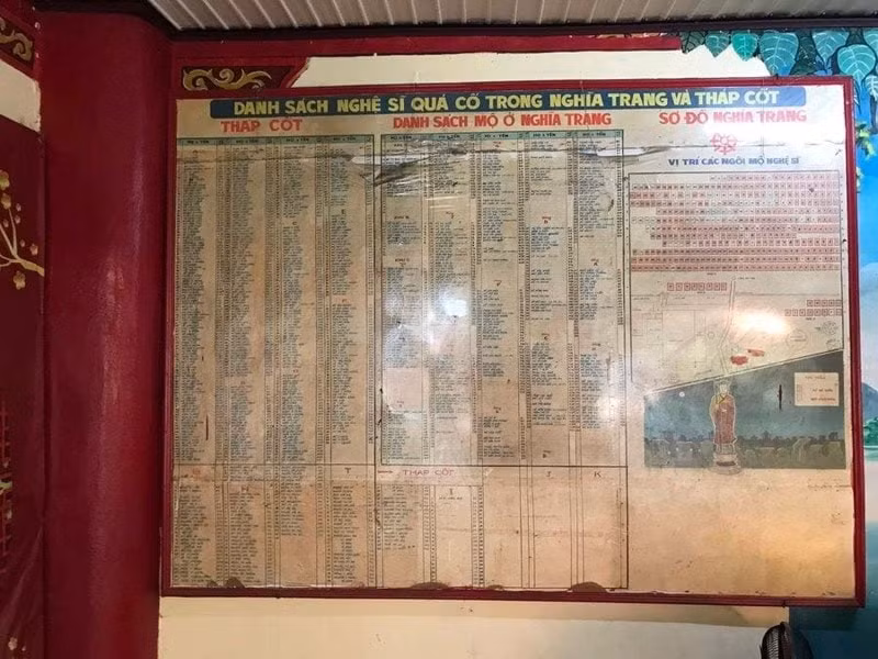 chua nghe si doi ten thanh nghia trang nghe si gay xon xao du luan hinh 4