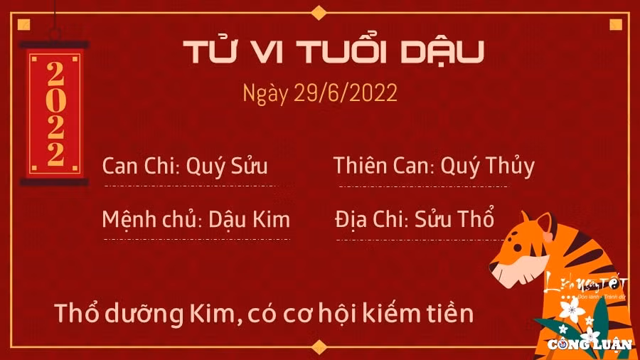 Tử vi tuổi Dậu thứ Tư: Được Thiên Ấn phù trợ nên tuổi Dậu trở thành người có tiếng nói trong công việc hôm nay. Những bạn làm quản lý, giám đốc, cấp trên sẽ có lợi, có uy quyền, ăn nên làm ra, ai cũng phải nể. Nhưng vận may chỉ đến với những người khiêm tốn và ăn nói cư xử có chừng mực mà thôi. Rất may, chuyện tình cảm khá tốt nhờ Tam Hợp cục. Bạn và người ấy tâm đầu ý hợp, người ấy luôn ở bên bạn và động viên bạn vượt qua mọi chuyện. Bạn có một nguồn năng lượng tích cực lan tỏa đến khắp mọi nơi. Đây cũng là lý do chính khiến bạn nhận được sự quan tâm và yêu mến của mọi người xung quanh.