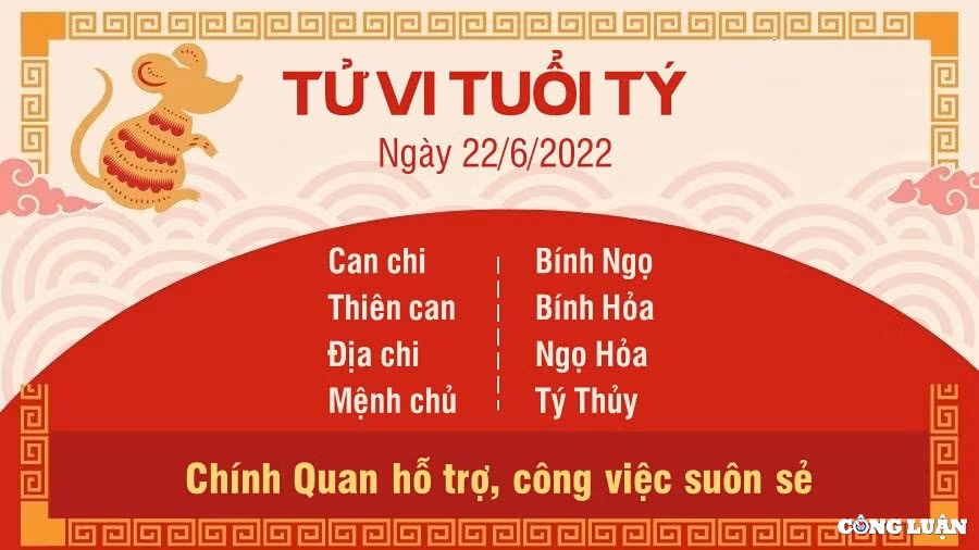 tu vi 22 6 2022 hom nay thu 4 ngay 24 5 am lich cua 12 con giap hinh 1