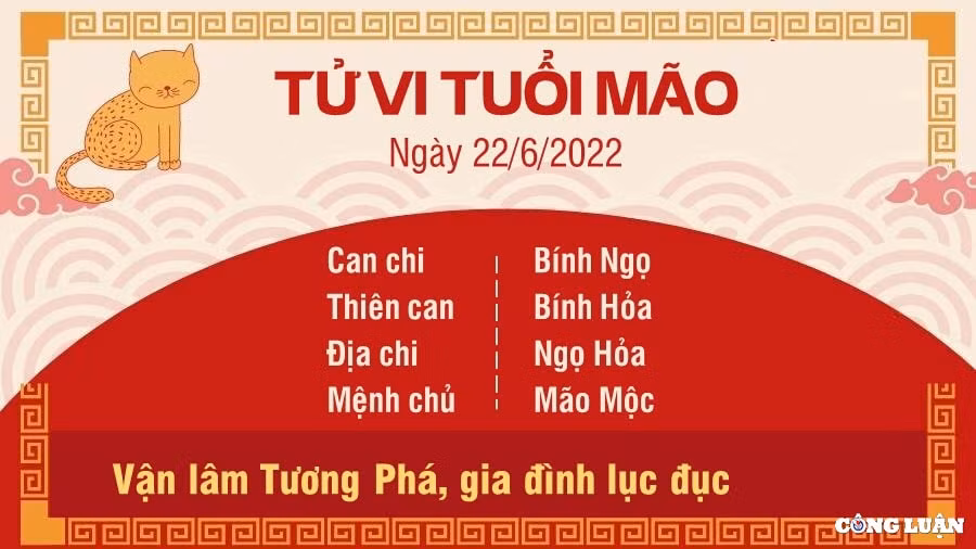 tu vi 22 6 2022 hom nay thu 4 ngay 24 5 am lich cua 12 con giap hinh 4