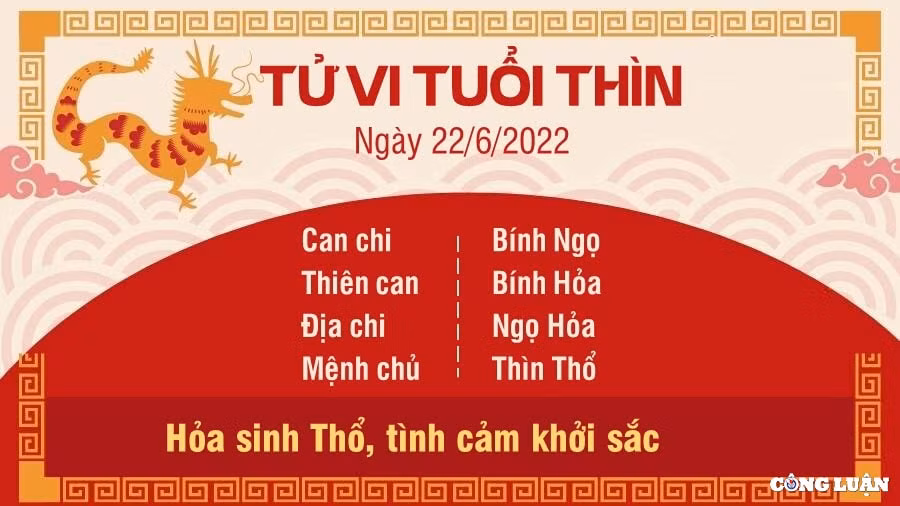 tu vi 22 6 2022 hom nay thu 4 ngay 24 5 am lich cua 12 con giap hinh 5