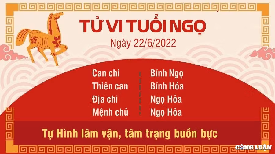 tu vi 22 6 2022 hom nay thu 4 ngay 24 5 am lich cua 12 con giap hinh 7