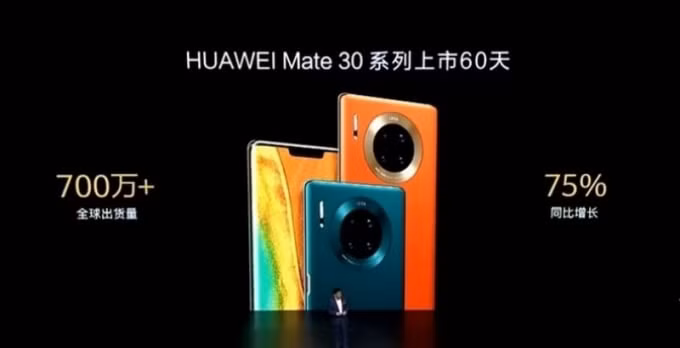 Huawei bán được 7 triệu chiếc Mate 30 chỉ trong hai tháng