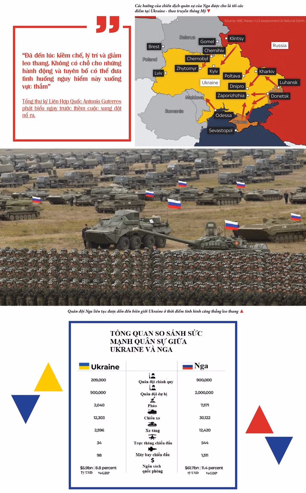 nga ukraine hanh trinh cang thang leo thang hinh 9