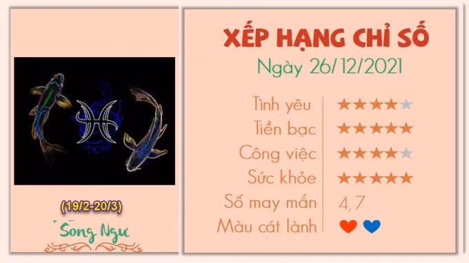 tu vi 12 cung hoang dao hom nay chu nhat ngay 26 12 2021 hinh 12