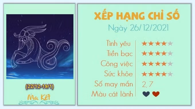 tu vi 12 cung hoang dao hom nay chu nhat ngay 26 12 2021 hinh 10