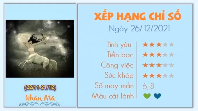 tu vi 12 cung hoang dao hom nay chu nhat ngay 26 12 2021 hinh 9