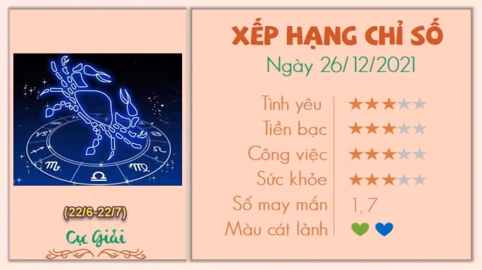 tu vi 12 cung hoang dao hom nay chu nhat ngay 26 12 2021 hinh 4