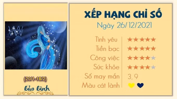 tu vi 12 cung hoang dao hom nay chu nhat ngay 26 12 2021 hinh 11