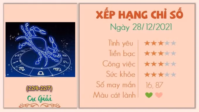 tu vi 12 cung hoang dao hom nay thu 3 ngay 28 12 2021 hinh 4