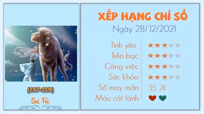 tu vi 12 cung hoang dao hom nay thu 3 ngay 28 12 2021 hinh 5