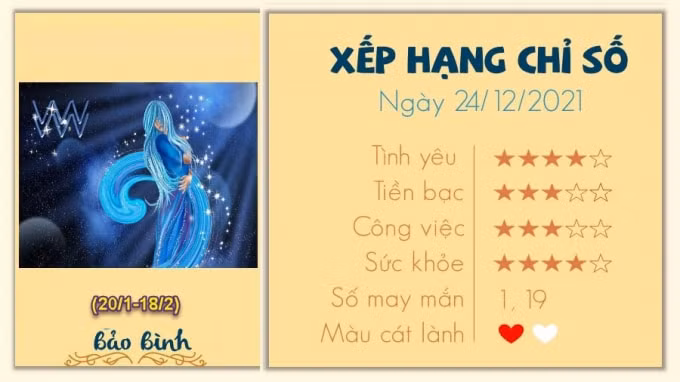 tu vi 12 cung hoang dao hom nay thu 6 ngay 24 12 2021 hinh 11